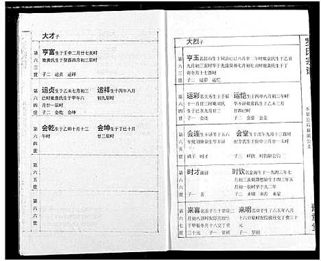 [下载][罗氏宗谱]湖北.罗氏家谱_十四.pdf