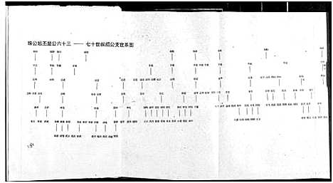 [下载][罗氏宗谱]湖北.罗氏家谱_十七.pdf