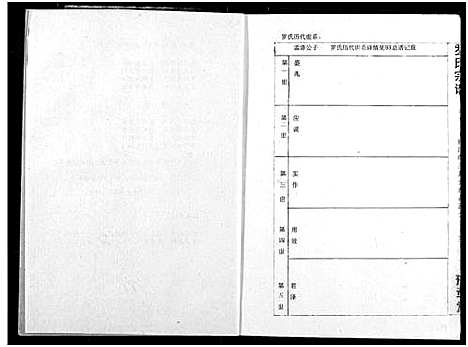 [下载][罗氏宗谱]湖北.罗氏家谱_十八.pdf