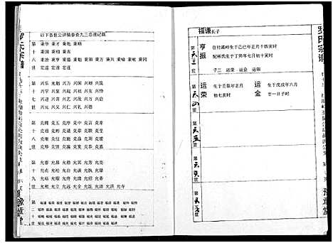 [下载][罗氏宗谱]湖北.罗氏家谱_十八.pdf