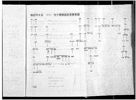 [下载][罗氏宗谱]湖北.罗氏家谱_十九.pdf