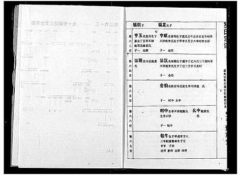 [下载][罗氏宗谱]湖北.罗氏家谱_十九.pdf