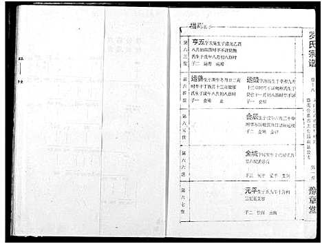 [下载][罗氏宗谱]湖北.罗氏家谱_二十一.pdf