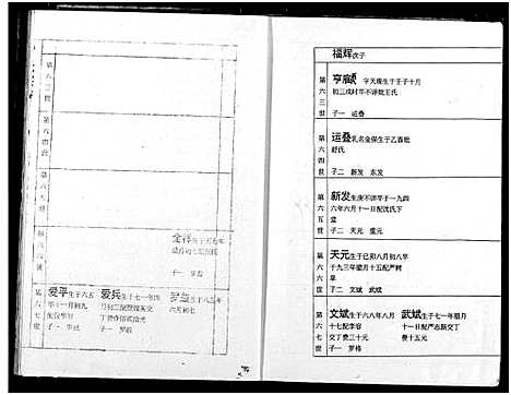 [下载][罗氏宗谱]湖北.罗氏家谱_二十一.pdf