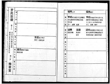 [下载][罗氏宗谱]湖北.罗氏家谱_二十一.pdf