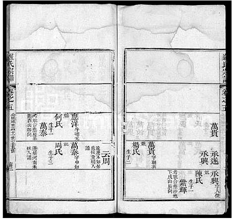 [下载][罗氏宗谱_15卷_含首1卷]湖北.罗氏家谱_四.pdf