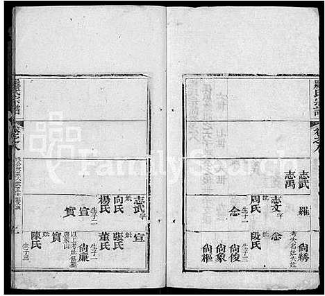 [下载][罗氏宗谱_15卷_含首1卷]湖北.罗氏家谱_六.pdf