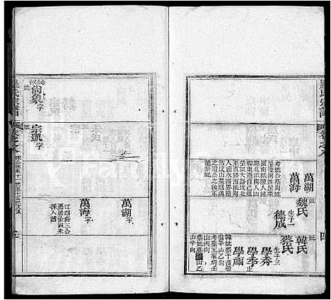 [下载][罗氏宗谱_15卷_含首1卷]湖北.罗氏家谱_六.pdf