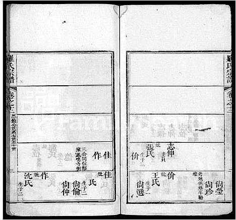 [下载][罗氏宗谱_15卷_含首1卷]湖北.罗氏家谱_九.pdf