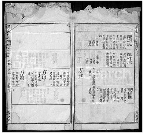 [下载][罗氏宗谱_16卷首2卷_罗氏宗谱]湖北.罗氏家谱_八.pdf