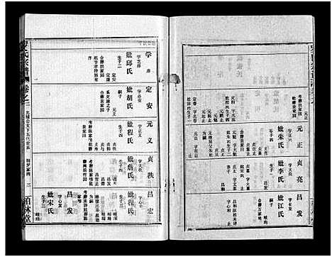 [下载][罗氏宗谱_36卷首4卷_罗氏宗谱]湖北.罗氏家谱_七.pdf