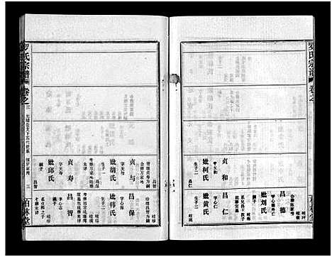 [下载][罗氏宗谱_36卷首4卷_罗氏宗谱]湖北.罗氏家谱_七.pdf