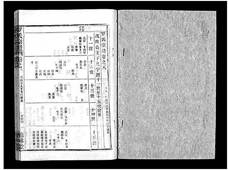 [下载][罗氏宗谱_36卷首4卷_罗氏宗谱]湖北.罗氏家谱_十二.pdf