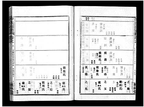 [下载][罗氏宗谱_36卷首4卷_罗氏宗谱]湖北.罗氏家谱_十二.pdf