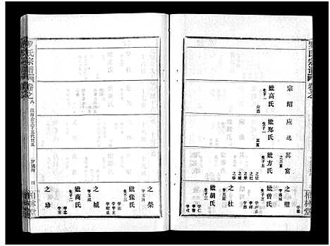 [下载][罗氏宗谱_36卷首4卷_罗氏宗谱]湖北.罗氏家谱_十二.pdf