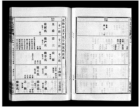 [下载][罗氏宗谱_36卷首4卷_罗氏宗谱]湖北.罗氏家谱_十四.pdf