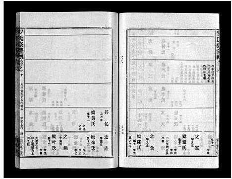 [下载][罗氏宗谱_36卷首4卷_罗氏宗谱]湖北.罗氏家谱_十四.pdf