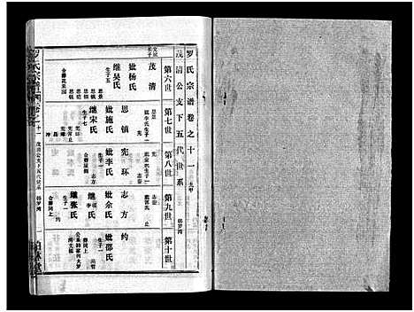 [下载][罗氏宗谱_36卷首4卷_罗氏宗谱]湖北.罗氏家谱_十五.pdf