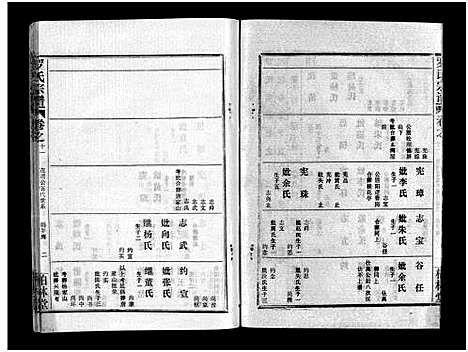 [下载][罗氏宗谱_36卷首4卷_罗氏宗谱]湖北.罗氏家谱_十五.pdf