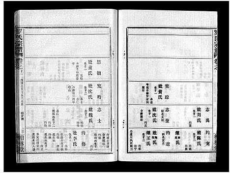 [下载][罗氏宗谱_36卷首4卷_罗氏宗谱]湖北.罗氏家谱_十五.pdf