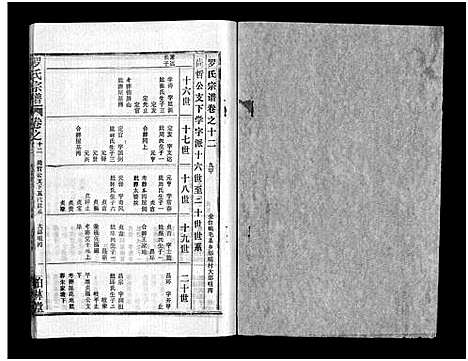 [下载][罗氏宗谱_36卷首4卷_罗氏宗谱]湖北.罗氏家谱_十六.pdf