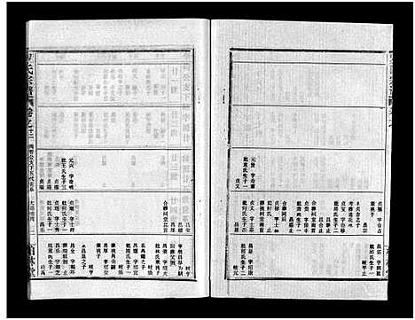 [下载][罗氏宗谱_36卷首4卷_罗氏宗谱]湖北.罗氏家谱_十六.pdf