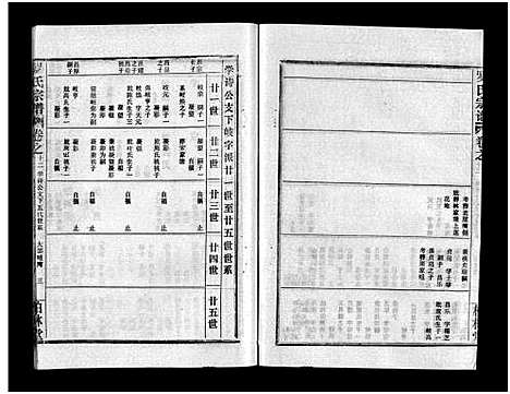 [下载][罗氏宗谱_36卷首4卷_罗氏宗谱]湖北.罗氏家谱_十六.pdf