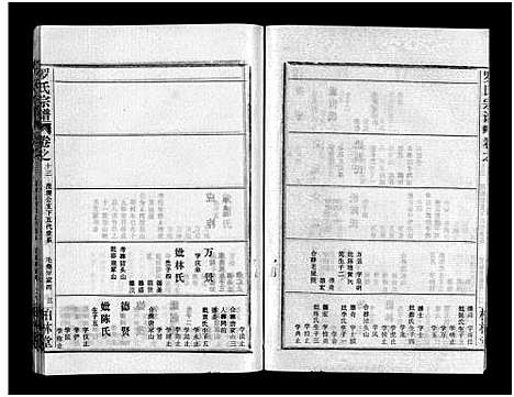 [下载][罗氏宗谱_36卷首4卷_罗氏宗谱]湖北.罗氏家谱_十七.pdf