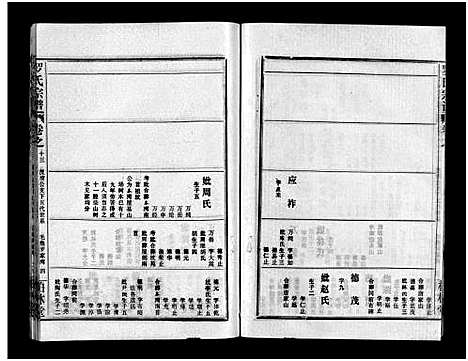 [下载][罗氏宗谱_36卷首4卷_罗氏宗谱]湖北.罗氏家谱_十七.pdf