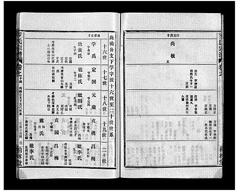 [下载][罗氏宗谱_36卷首4卷_罗氏宗谱]湖北.罗氏家谱_十八.pdf