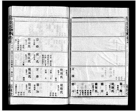 [下载][罗氏宗谱_36卷首4卷_罗氏宗谱]湖北.罗氏家谱_十九.pdf