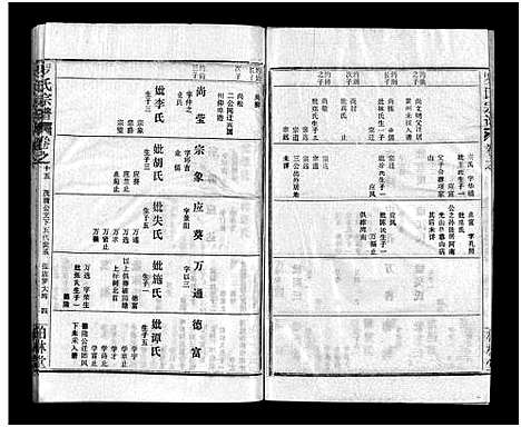 [下载][罗氏宗谱_36卷首4卷_罗氏宗谱]湖北.罗氏家谱_十九.pdf