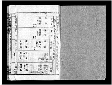 [下载][罗氏宗谱_36卷首4卷_罗氏宗谱]湖北.罗氏家谱_二十一.pdf