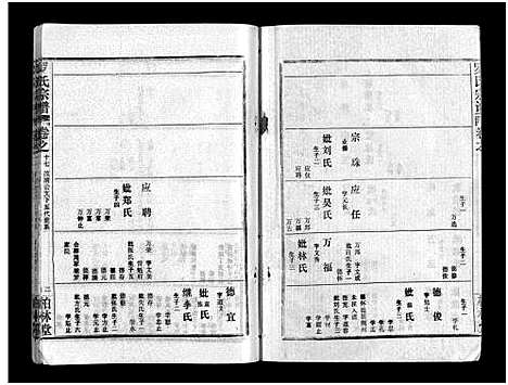 [下载][罗氏宗谱_36卷首4卷_罗氏宗谱]湖北.罗氏家谱_二十一.pdf