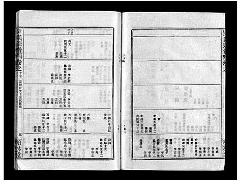 [下载][罗氏宗谱_36卷首4卷_罗氏宗谱]湖北.罗氏家谱_二十一.pdf