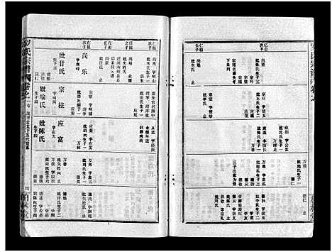 [下载][罗氏宗谱_36卷首4卷_罗氏宗谱]湖北.罗氏家谱_二十一.pdf