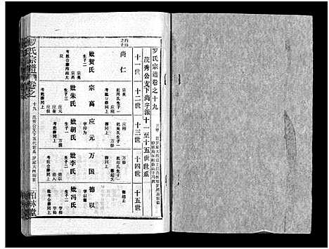 [下载][罗氏宗谱_36卷首4卷_罗氏宗谱]湖北.罗氏家谱_二十三.pdf