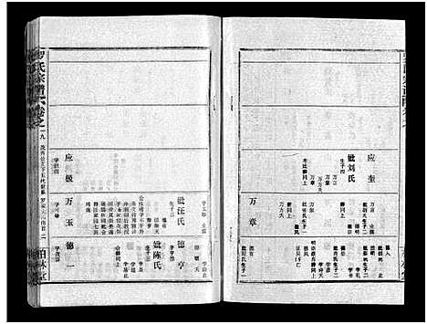 [下载][罗氏宗谱_36卷首4卷_罗氏宗谱]湖北.罗氏家谱_二十三.pdf