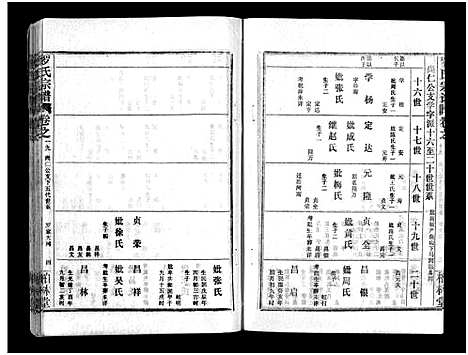 [下载][罗氏宗谱_36卷首4卷_罗氏宗谱]湖北.罗氏家谱_二十三.pdf