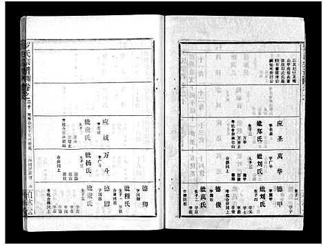 [下载][罗氏宗谱_36卷首4卷_罗氏宗谱]湖北.罗氏家谱_二十四.pdf