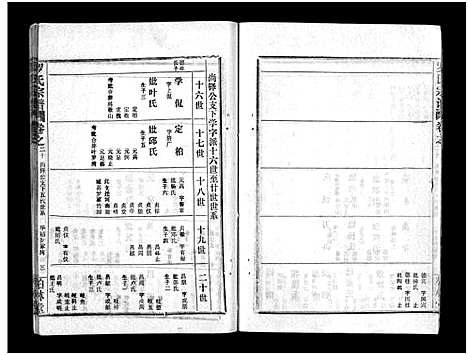 [下载][罗氏宗谱_36卷首4卷_罗氏宗谱]湖北.罗氏家谱_二十四.pdf