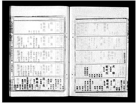 [下载][罗氏宗谱_36卷首4卷_罗氏宗谱]湖北.罗氏家谱_二十五.pdf