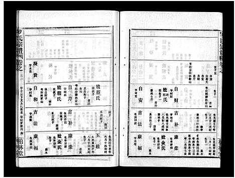 [下载][罗氏宗谱_36卷首4卷_罗氏宗谱]湖北.罗氏家谱_二十五.pdf