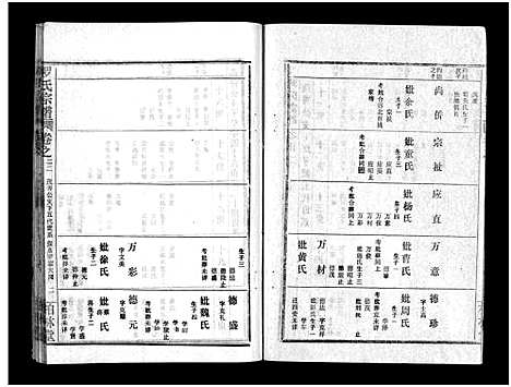 [下载][罗氏宗谱_36卷首4卷_罗氏宗谱]湖北.罗氏家谱_二十六.pdf