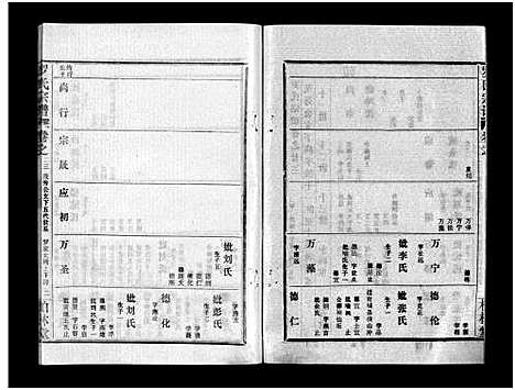 [下载][罗氏宗谱_36卷首4卷_罗氏宗谱]湖北.罗氏家谱_二十七.pdf