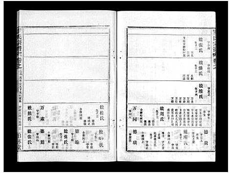 [下载][罗氏宗谱_36卷首4卷_罗氏宗谱]湖北.罗氏家谱_二十七.pdf