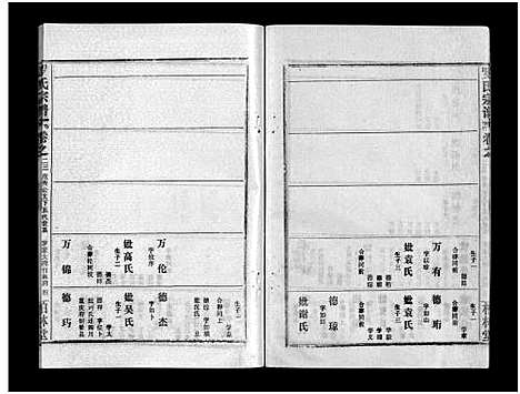 [下载][罗氏宗谱_36卷首4卷_罗氏宗谱]湖北.罗氏家谱_二十七.pdf