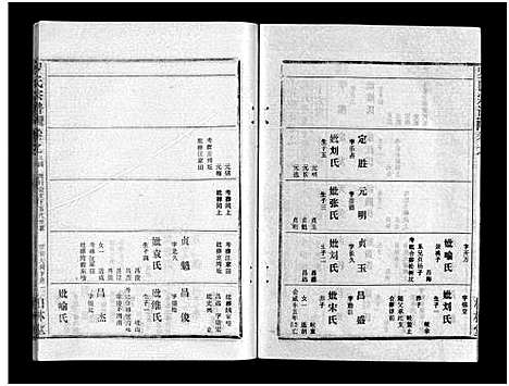 [下载][罗氏宗谱_36卷首4卷_罗氏宗谱]湖北.罗氏家谱_二十八.pdf