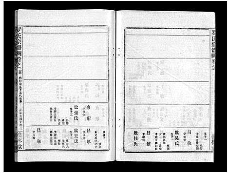 [下载][罗氏宗谱_36卷首4卷_罗氏宗谱]湖北.罗氏家谱_二十八.pdf