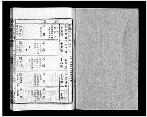 [下载][罗氏宗谱_36卷首4卷_罗氏宗谱]湖北.罗氏家谱_三十一.pdf